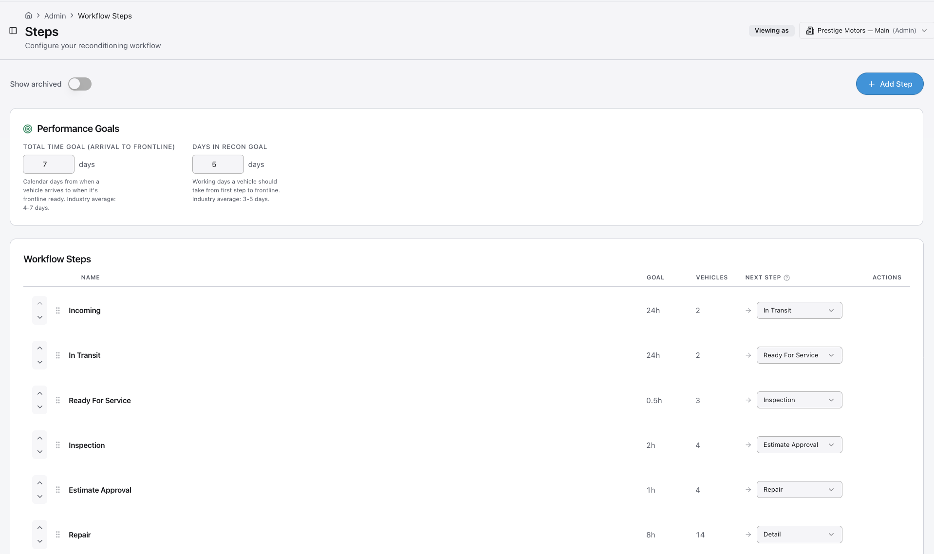 Admin Steps page — list of steps in order, each with a name and a time goal